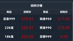 24年9月7號長沙金價578一克